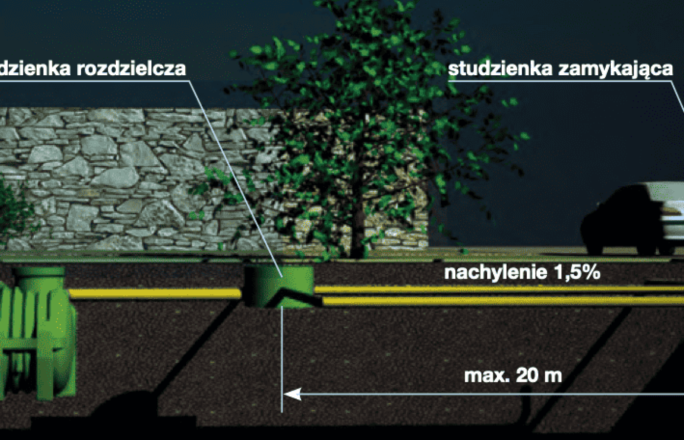 Przydomowa Oczyszczalnia Ścieków: Schemat i Wskazówki Montażu